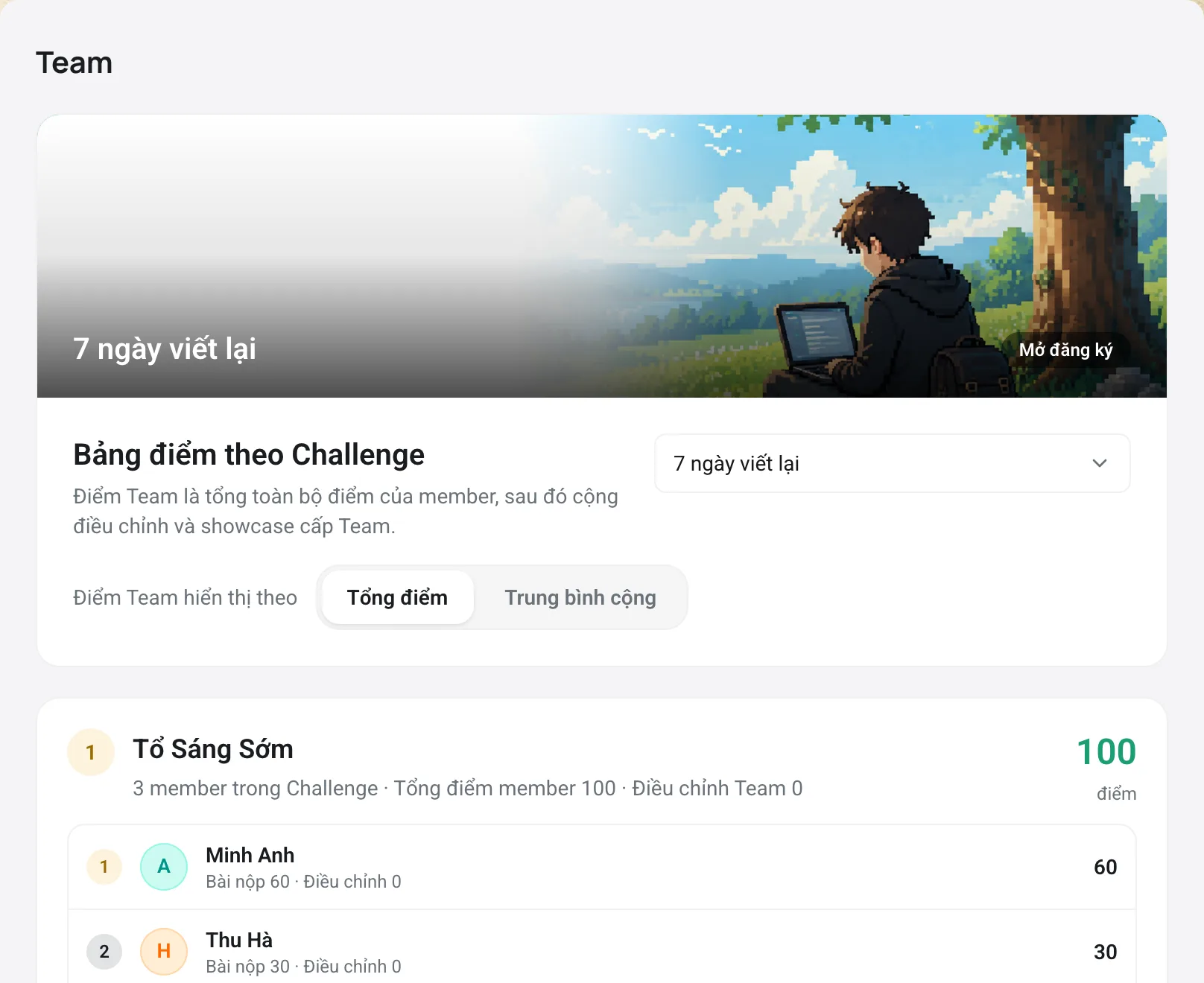 Bảng điểm theo team trong một challenge, có tuỳ chọn tổng điểm hoặc trung bình